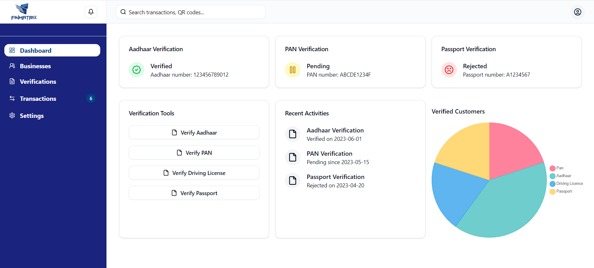 KYC Solutions